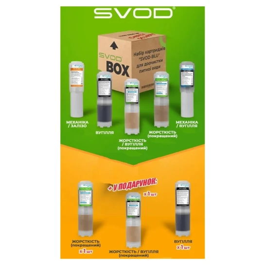 SHOP AKD::Набір картриджів SVOD-BLU для питної води Mini Box